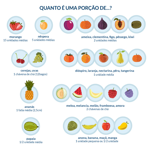 fruta