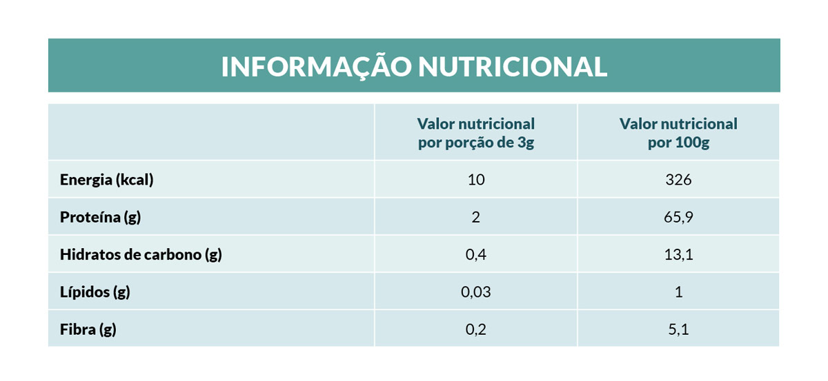 Spirulina: vantagens nutricionais