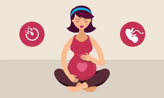 Pergunte à obstetra