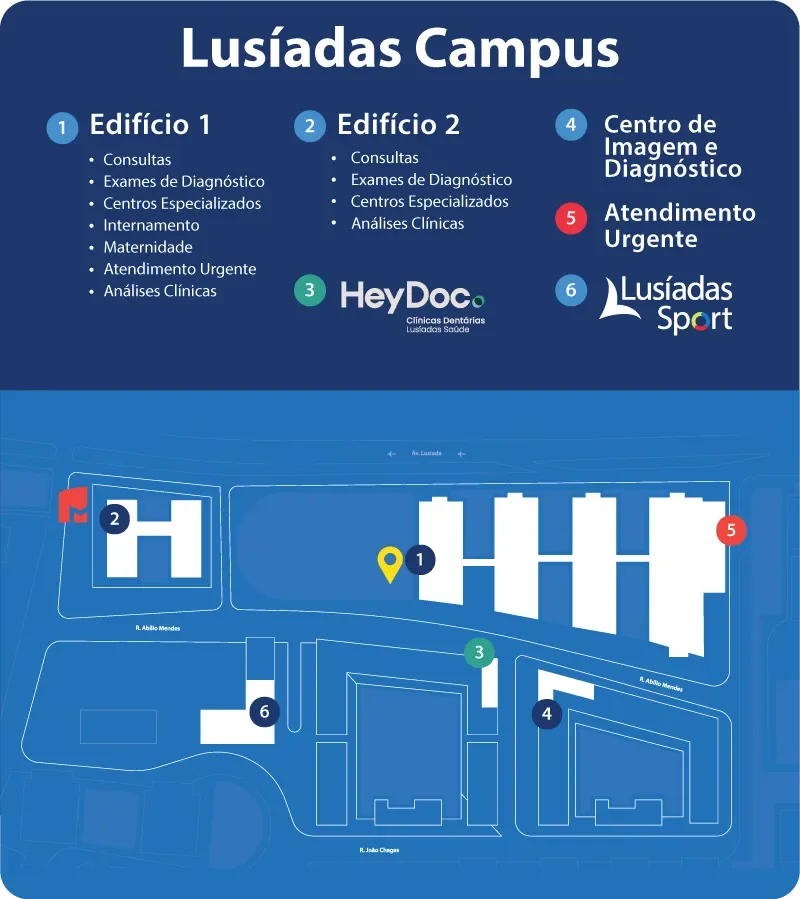 Hospital Lusíadas Lisboa campus
