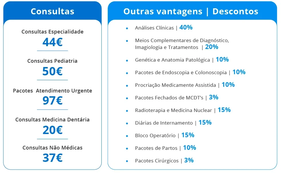 Tabela Lusíadas Plan_jan 26